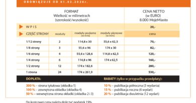Cennik reklam 2026 PL