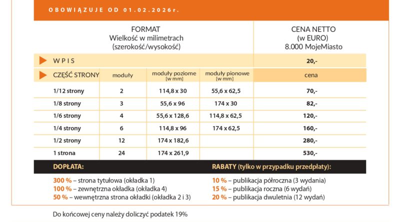 Cennik reklam 2026 PL