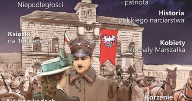 MojeMiasto68